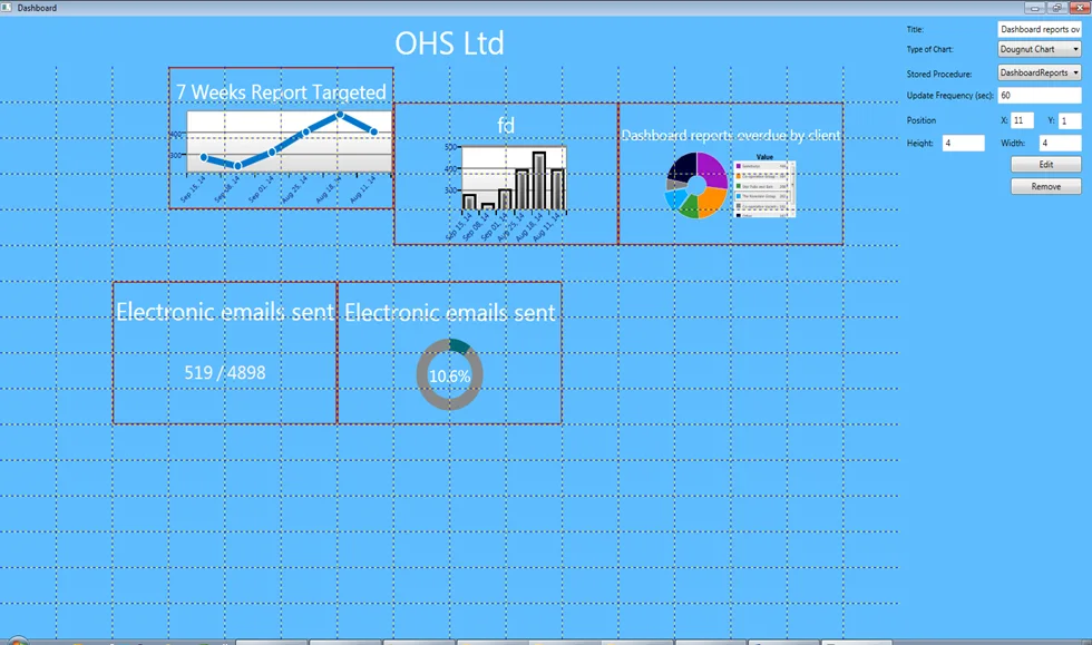 Dashboard drag-and-drop editor